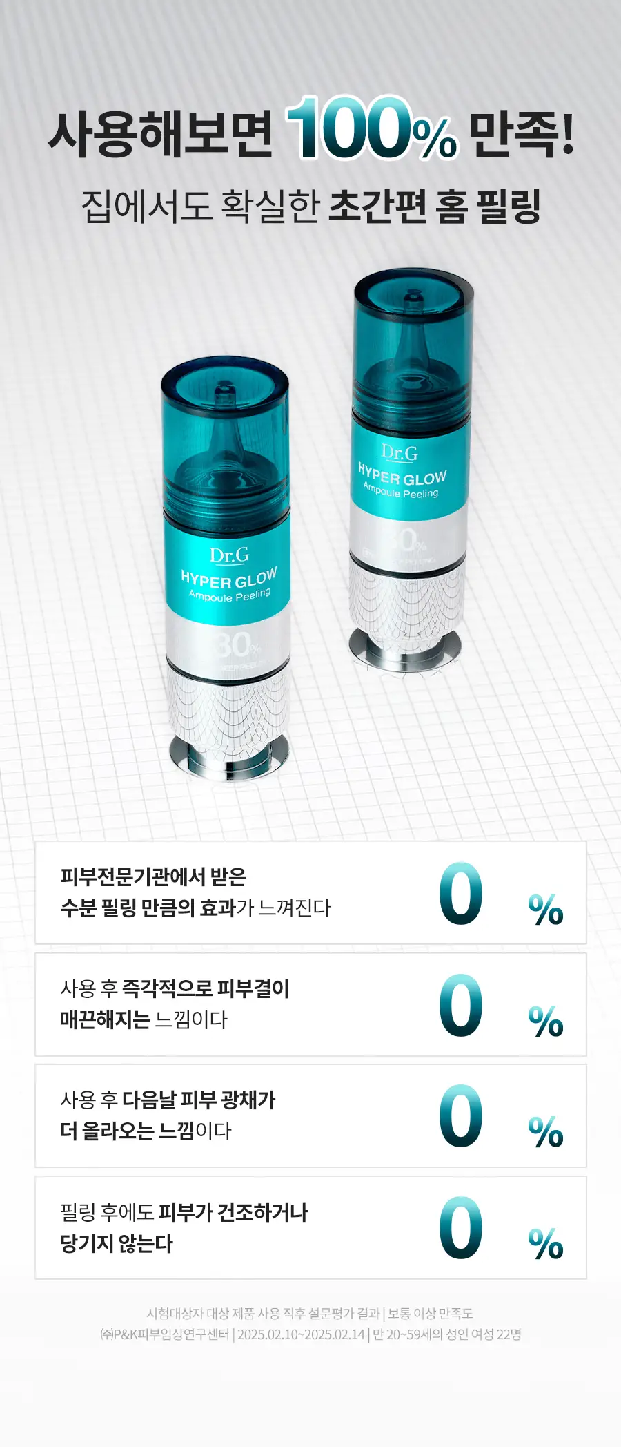 [NEW/화잘먹] 닥터지 하이퍼 글로우 30% 앰플필링 2-STEP 프로그램 (앰플필링 15ml+진정패드 13g*4매) 상세페이지 5